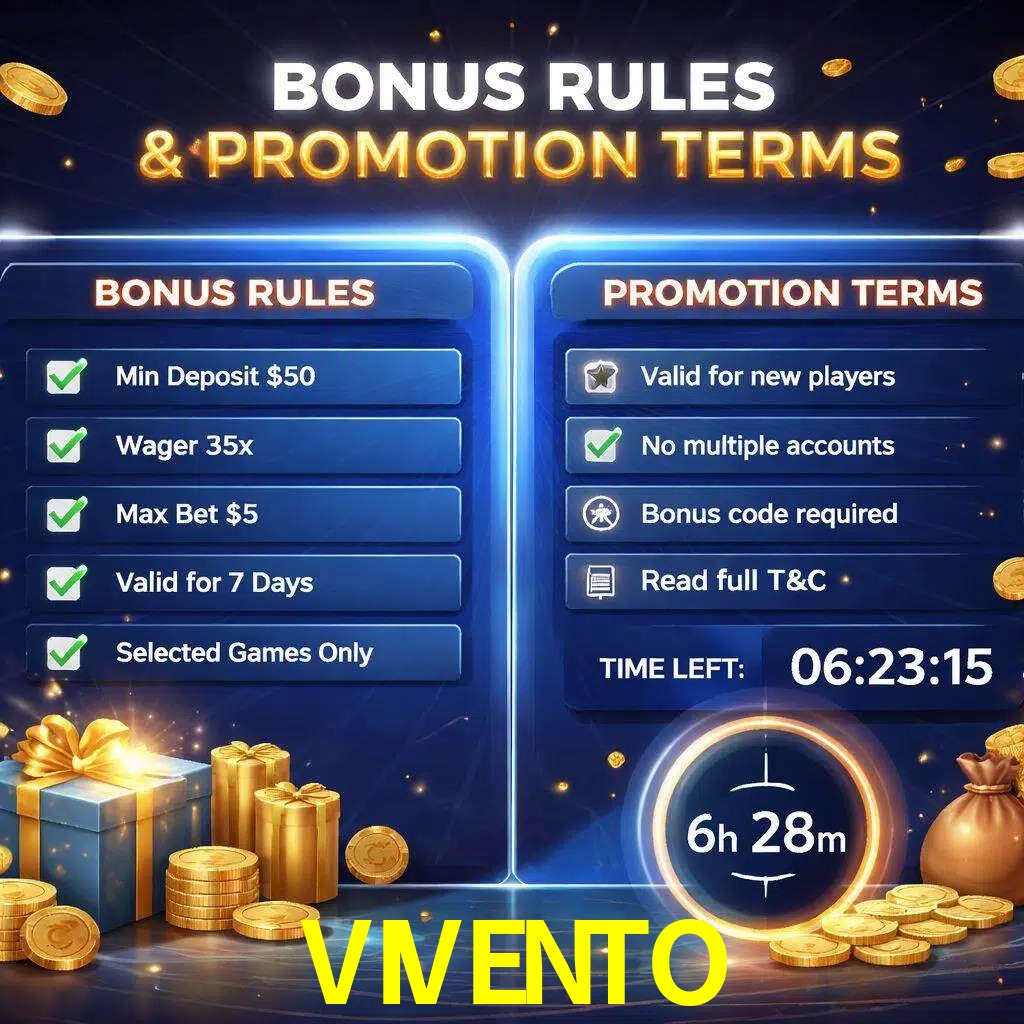 Reglas de promoción VIVENTO y condiciones de bonos explicadas visualmente